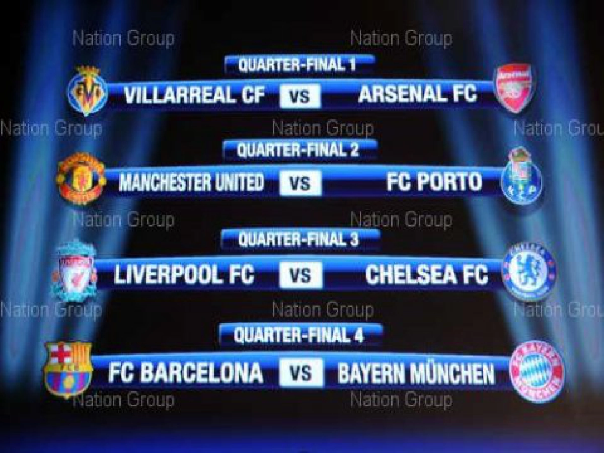 หงส์ชนเชลซี
ผียิ้มชนปอร์โต
บาร์ซ่าบดบาร์เยิร์น
ยูฟ่า แชมเปี้ยนส์ลีก
หงส์ชนเชลซี
ผียิ้มชนปอร์โต
บาร์ซ่าบดบาร์เยิร์น
ยูฟ่า แชมเปี้ยนส์ลีก