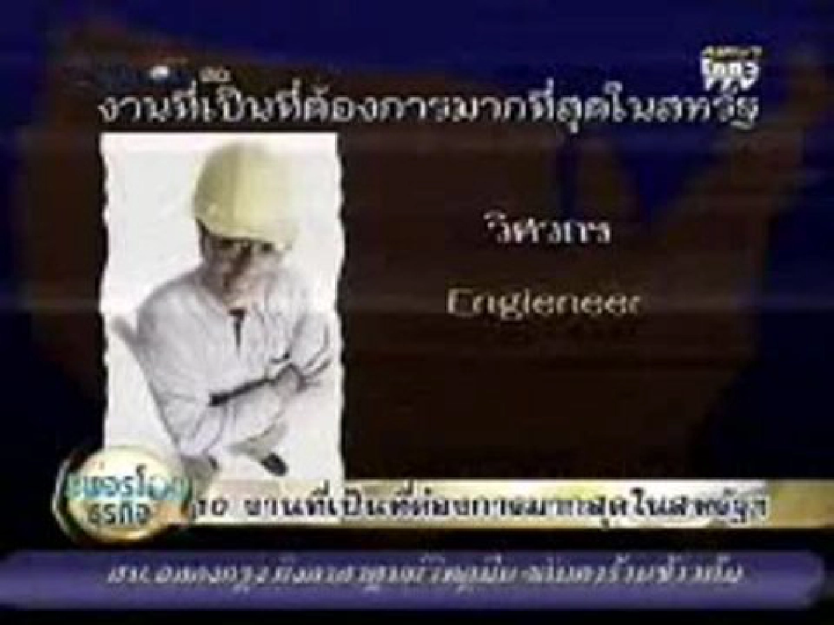 10งานที่เป็นที่ต้องการมากที่สุดในสหรัฐ