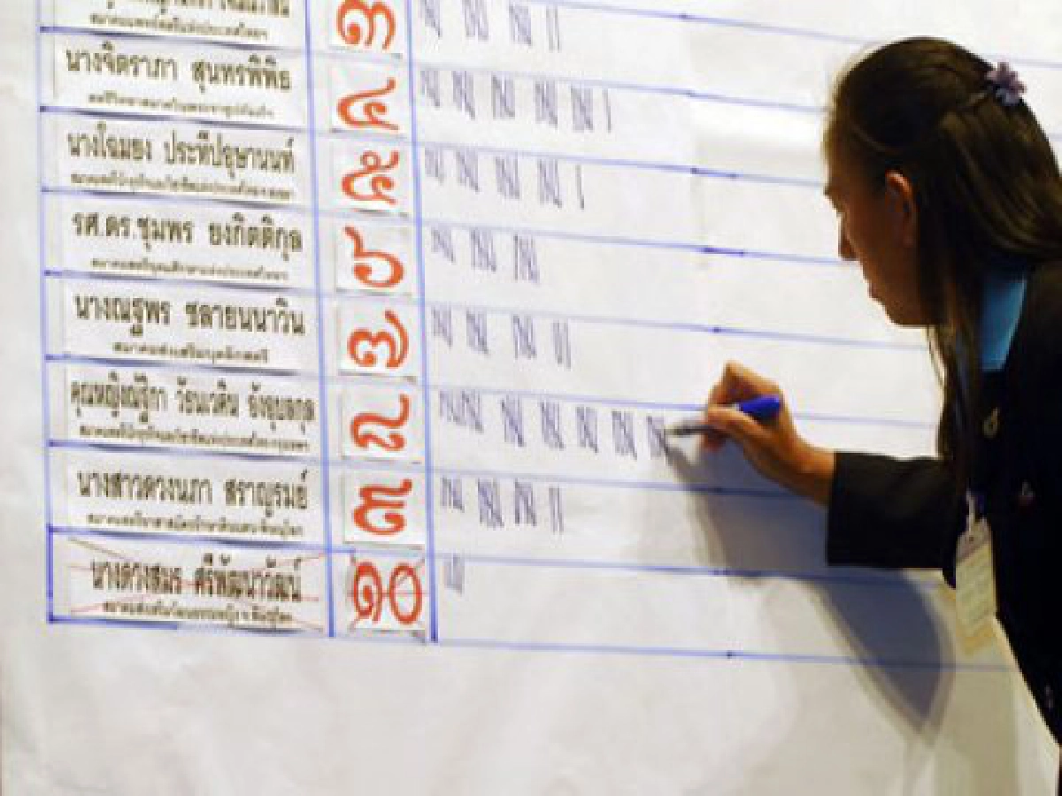 เก่าไปใหม่มากับตำแหน่ง "ประธานสภาสตรีฯ"
เก่าไปใหม่มากับตำแหน่ง "ประธานสภาสตรีฯ"