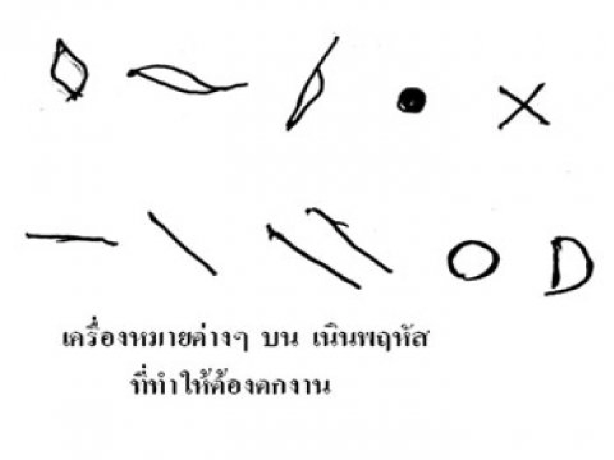 เครื่องหมายอะไร ที่ทำให้คนตกงาน