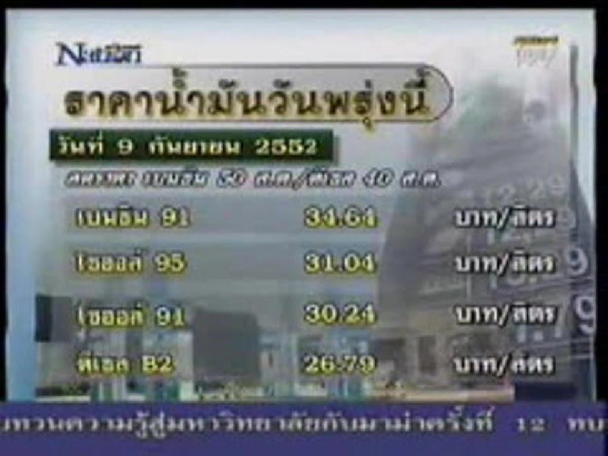 พรุ่งนี้!ลดราคาน้ำมันเบนซิน50สต.-ดีเซล40สต.
