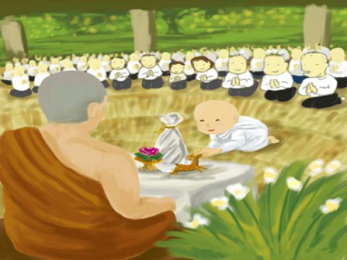 มองนอกดูใน - หนทางอริยะ มองนอกดูใน - หนทางอริยะ