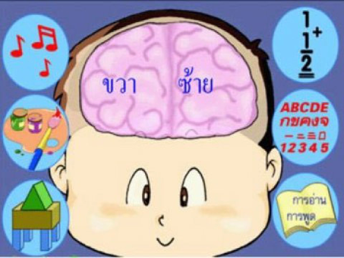 บริหารสมองกัน (1)  