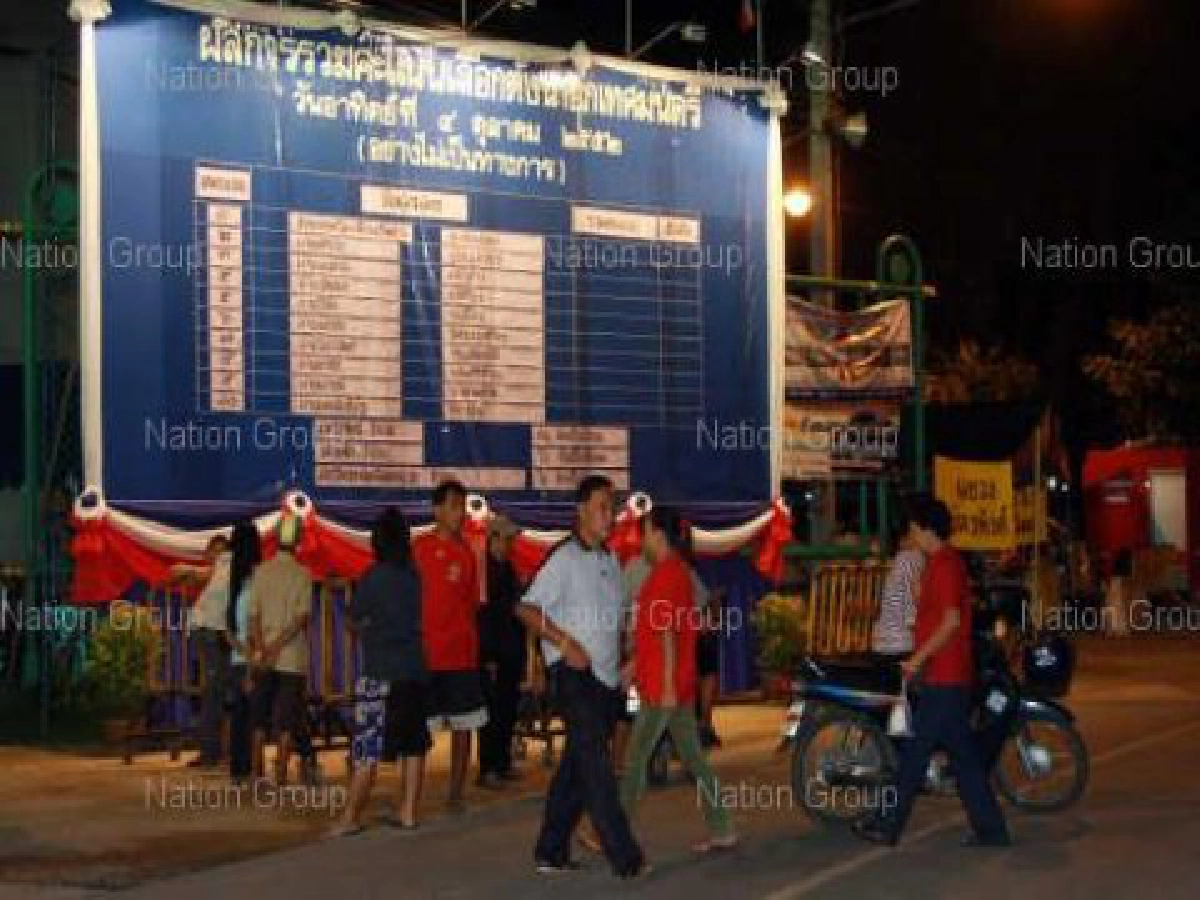 "ทัศนัย"คว้าชัยเลือกนายกฯเชียงใหม่ "ทัศนัย"คว้าชัยเลือกนายกฯเชียงใหม่