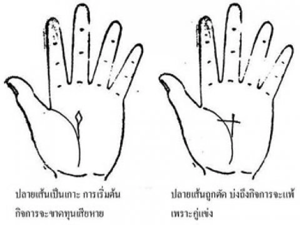 เงินก้อนสุดท้าย เงินก้อนสุดท้าย