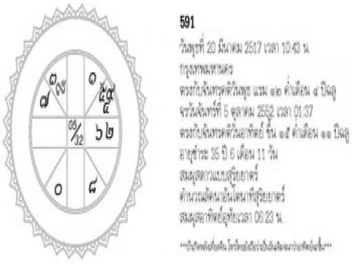 จัดฉากชีวิตประจำวันอาทิตย์ที่11ต.ค. จัดฉากชีวิตประจำวันอาทิตย์ที่11ต.ค.