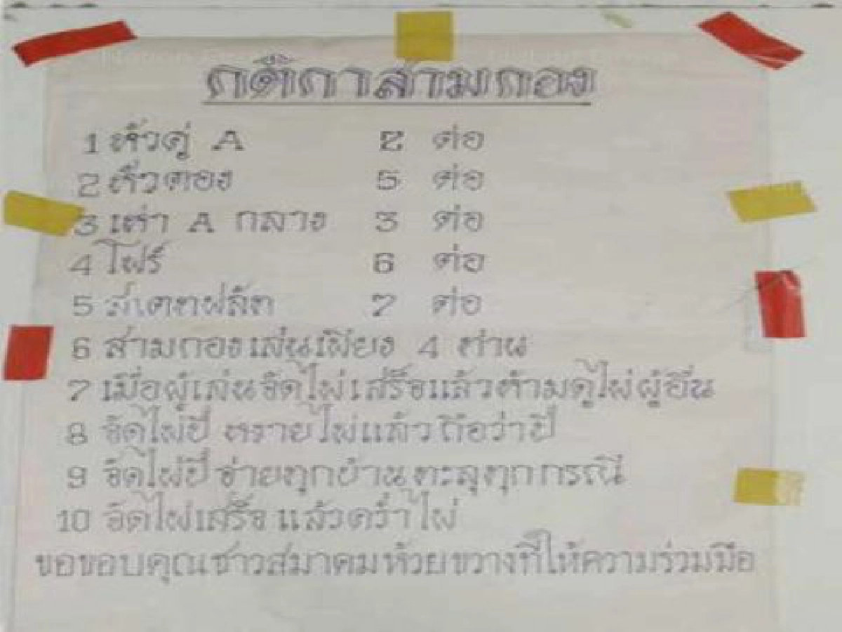 พื้นที่เป้าหมายและอานิสงส์..'ป.20 : 30' พื้นที่เป้าหมายและอานิสงส์..'ป.20 : 30'
