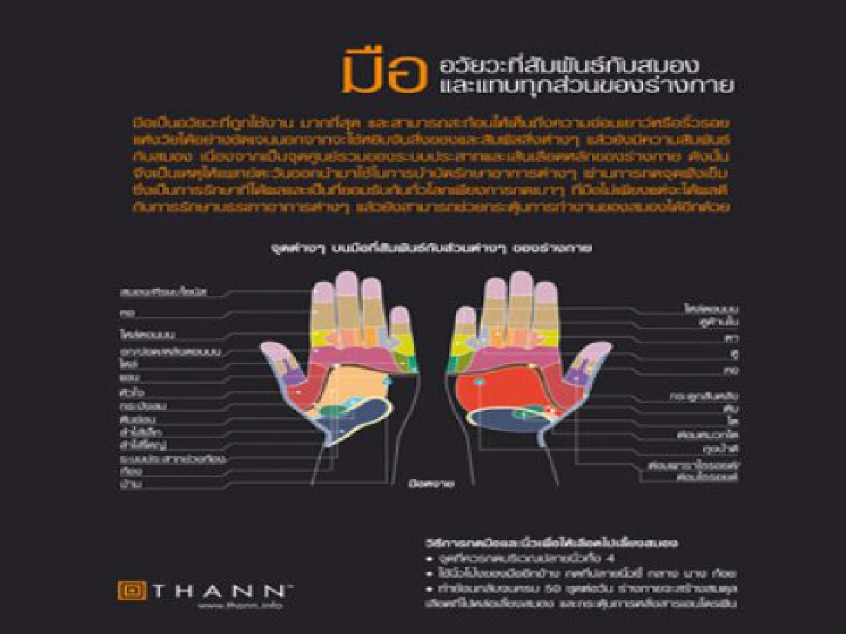 นวดมือ สร้างสุข

