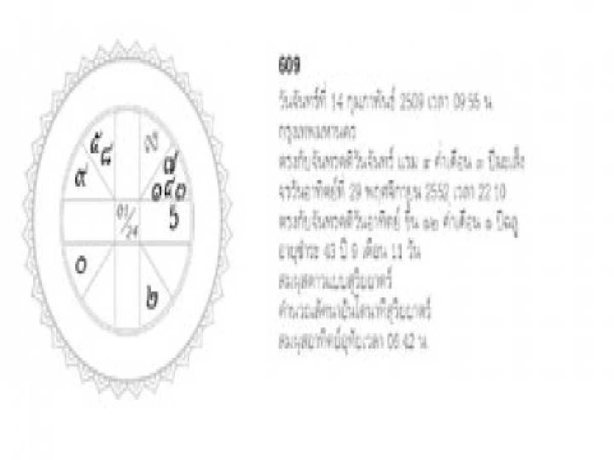 จัดฉากชีวิตประจำวันอาทิตย์ที่6ธ.ค. จัดฉากชีวิตประจำวันอาทิตย์ที่6ธ.ค.