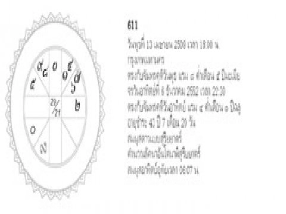 จัดฉากชีวิตประจำวันอาทิตย์ที่13ธค. จัดฉากชีวิตประจำวันอาทิตย์ที่13ธค.