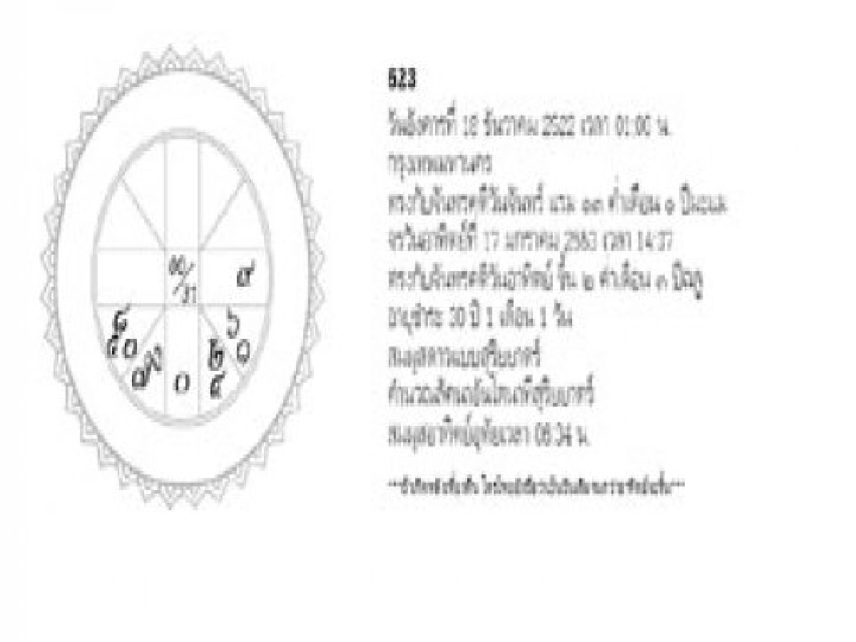 จัดฉากชีวิตประจำวันอาทิตย์ที่24มค.53 จัดฉากชีวิตประจำวันอาทิตย์ที่24มค.53