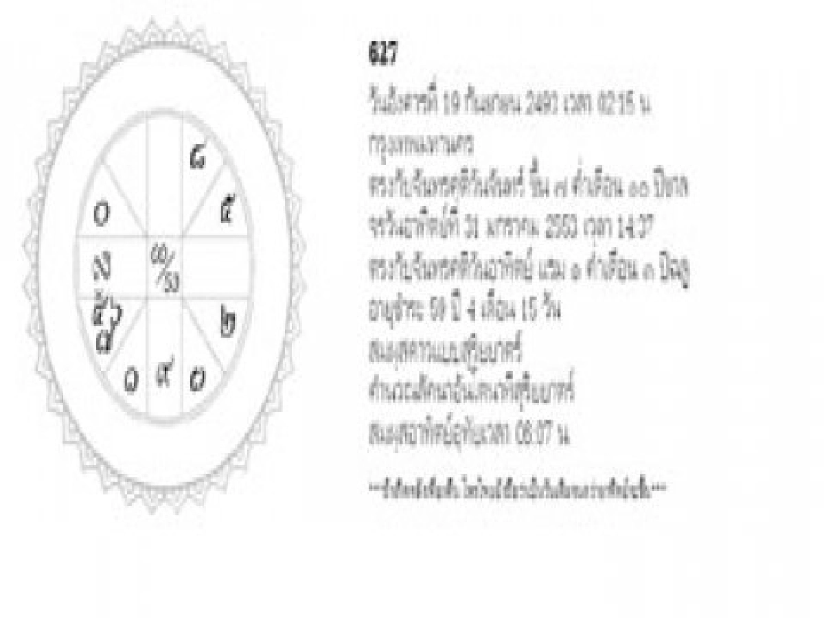 จัดฉากชีวิตประจำวันอาทิตย์ที่7ก.พ. จัดฉากชีวิตประจำวันอาทิตย์ที่7ก.พ.