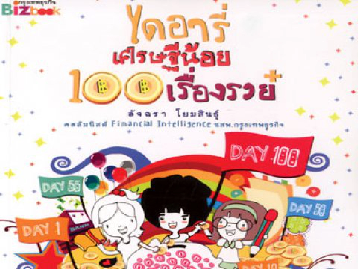 มุมหนังสือประจำวันที่2พ.ค. มุมหนังสือประจำวันที่2พ.ค.