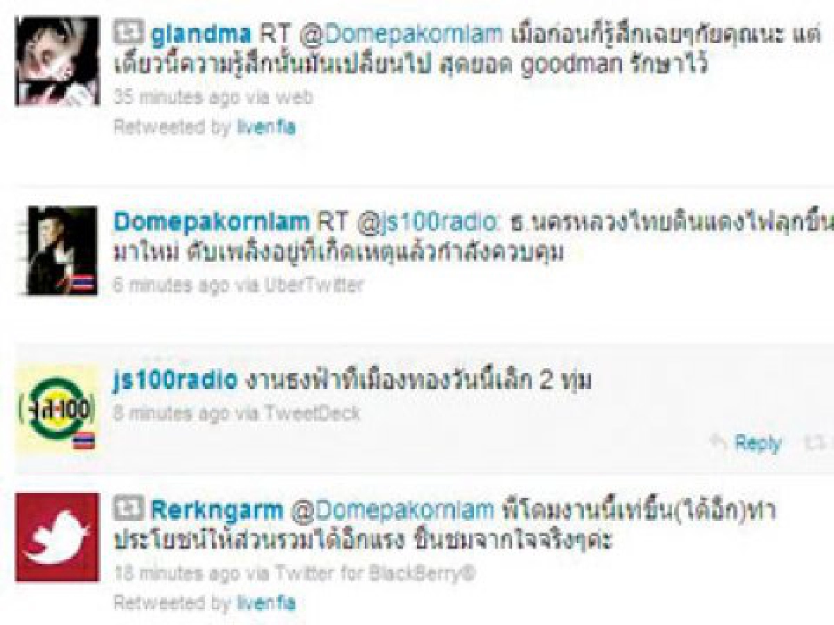 การเมืองกับดารานานาทรรศนะผ่านสังคมออนไลน์ การเมืองกับดารานานาทรรศนะผ่านสังคมออนไลน์