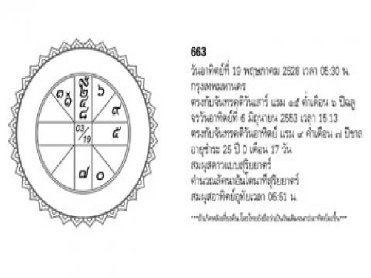 จัดฉากชีวิตประจำวันอาทิตย์ที่ 13 มิ.ย.53 จัดฉากชีวิตประจำวันอาทิตย์ที่ 13 มิ.ย.53