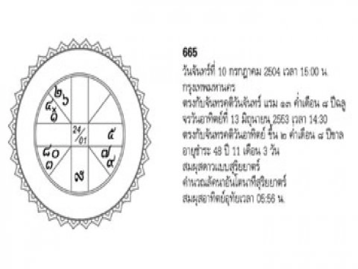 จัดฉากชีวิตประจำวันอาทิตย์ 20 มิ.ย.53