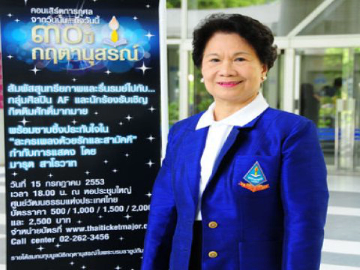 จากวันนั้น...ถึงวันนี้ เพื่อน้องภาคใต้
จากวันนั้น...ถึงวันนี้ เพื่อน้องภาคใต้