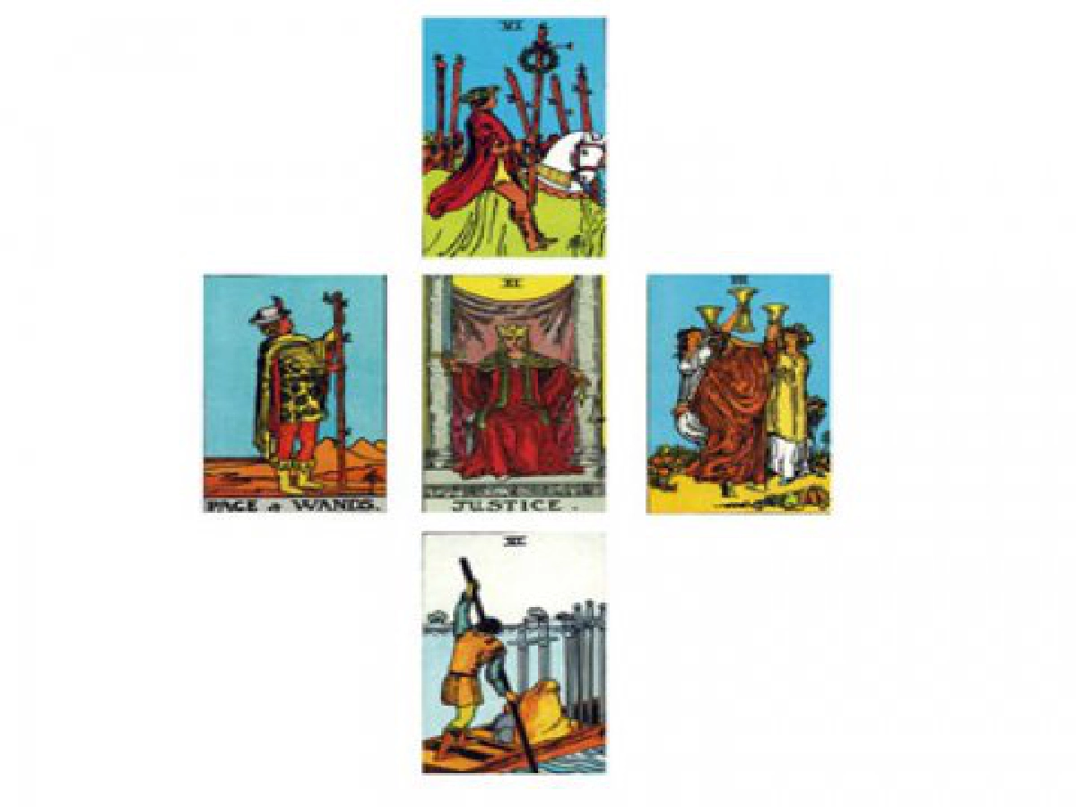 เปิดฟ้าท้าดาวกับไพ่ยิปซี - ทนายใจเด็ด

