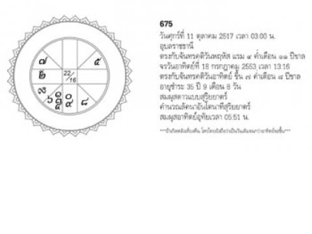 จัดฉากชีวิตประจำวันอาทิตย์ที่25ก.ค.53 จัดฉากชีวิตประจำวันอาทิตย์ที่25ก.ค.53