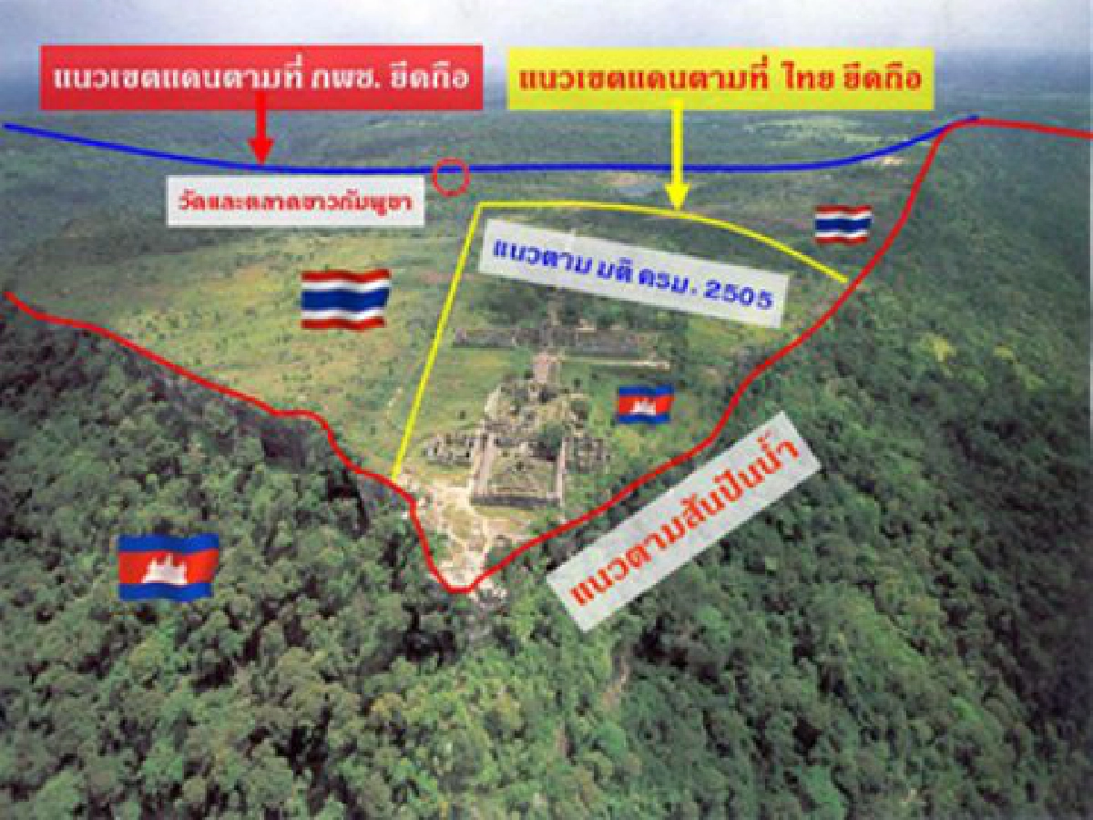  รักชาติแต่ปาก (1) ?