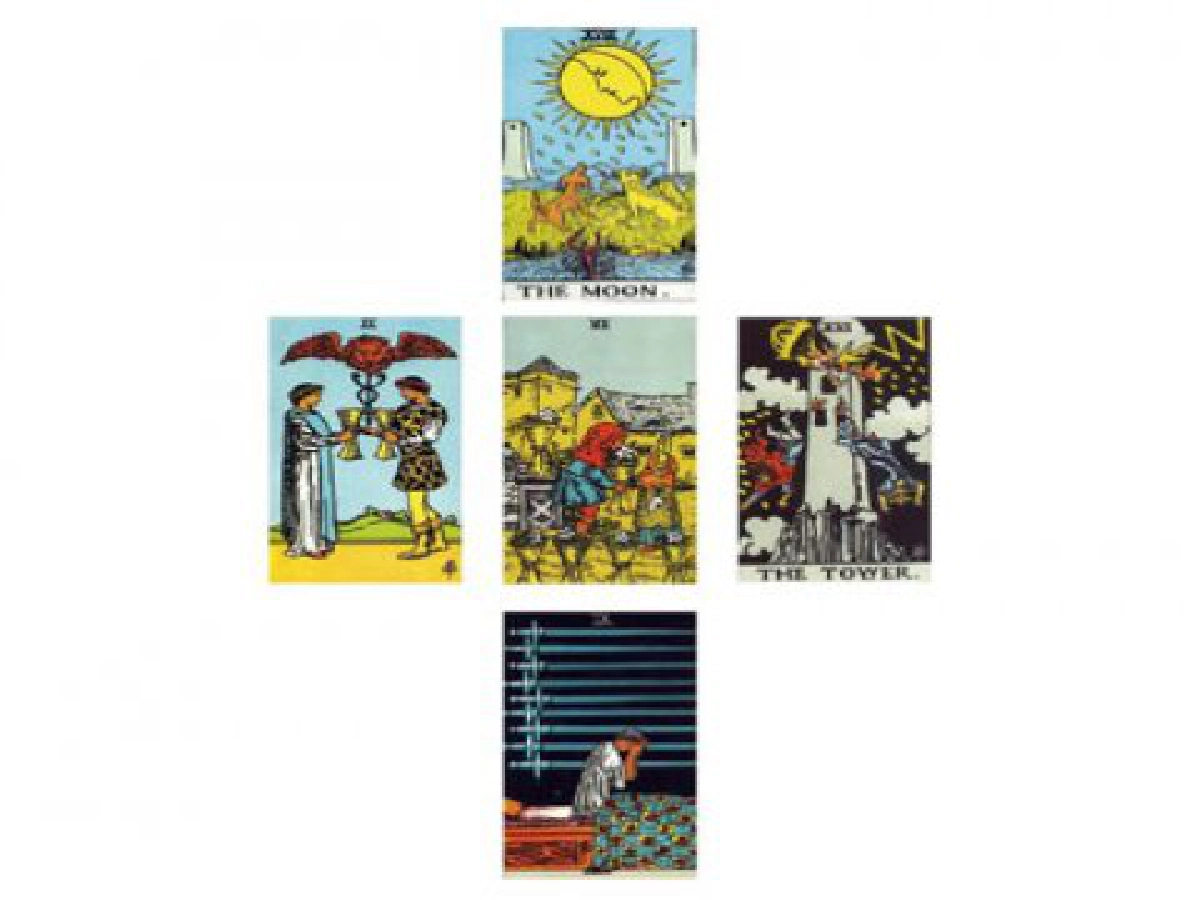 เปิดฟ้าถ้าดวงกับไพ่ยิปซี - สถาบันครอบครัว...ต้องรักษาให้ดี 

