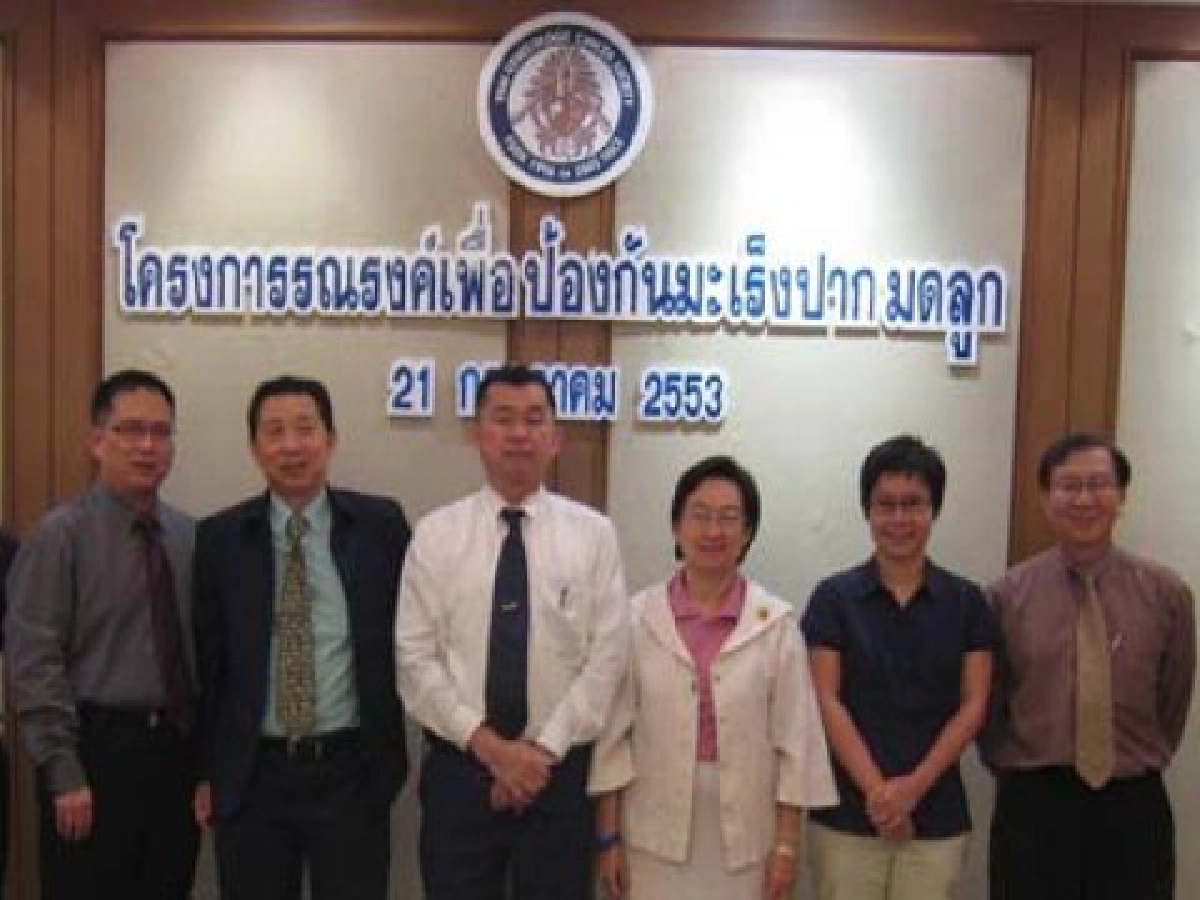 หาแนวทางป้องกัน หาแนวทางป้องกัน