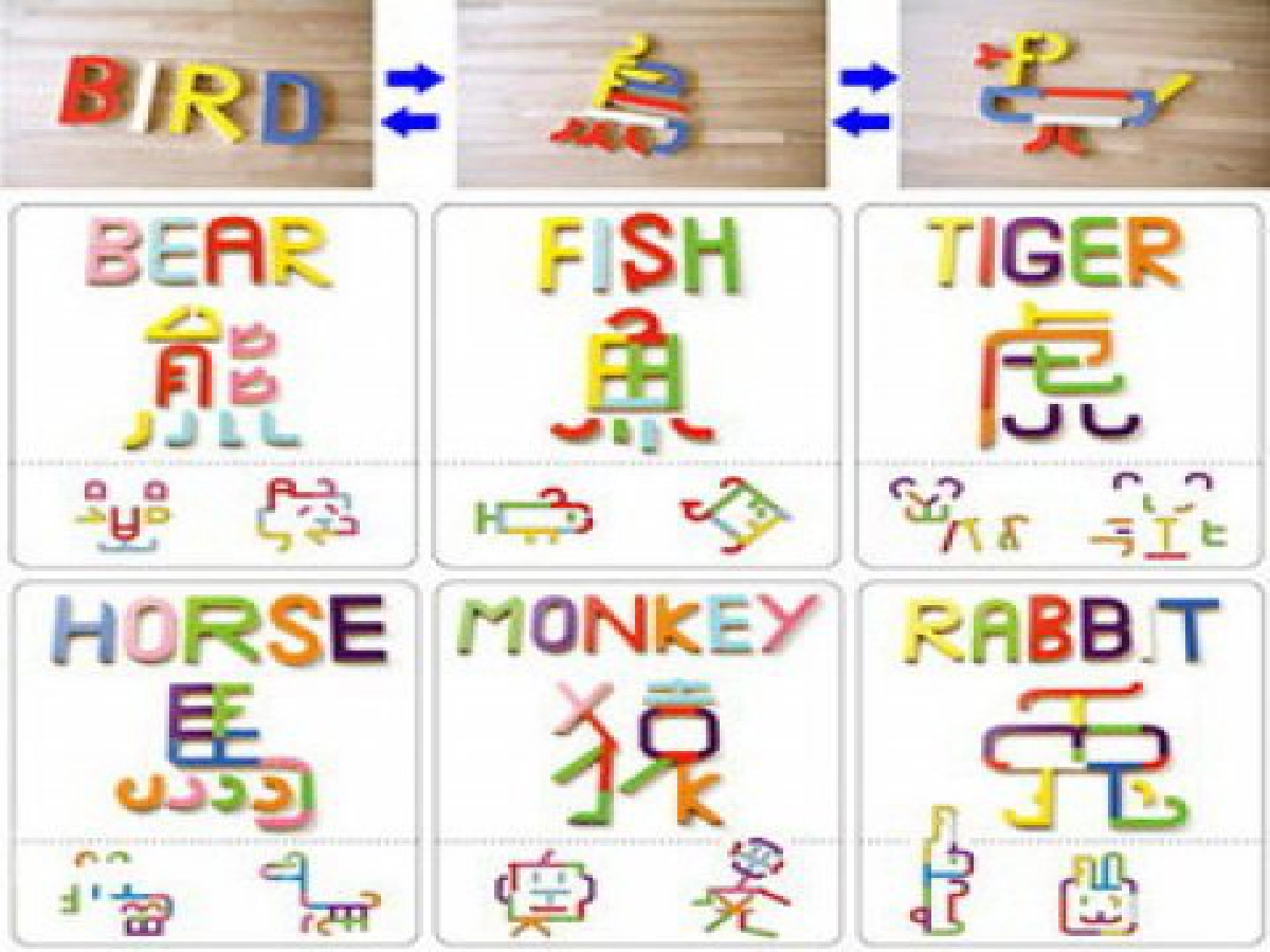 ภาษาอังกฤษง่ายนิดเดียว-ชวนหายนะ ภาษาอังกฤษง่ายนิดเดียว-ชวนหายนะ