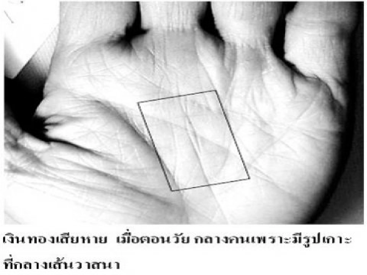ระวังเงินก้อนสุดท้าย !!? ระวังเงินก้อนสุดท้าย !!?