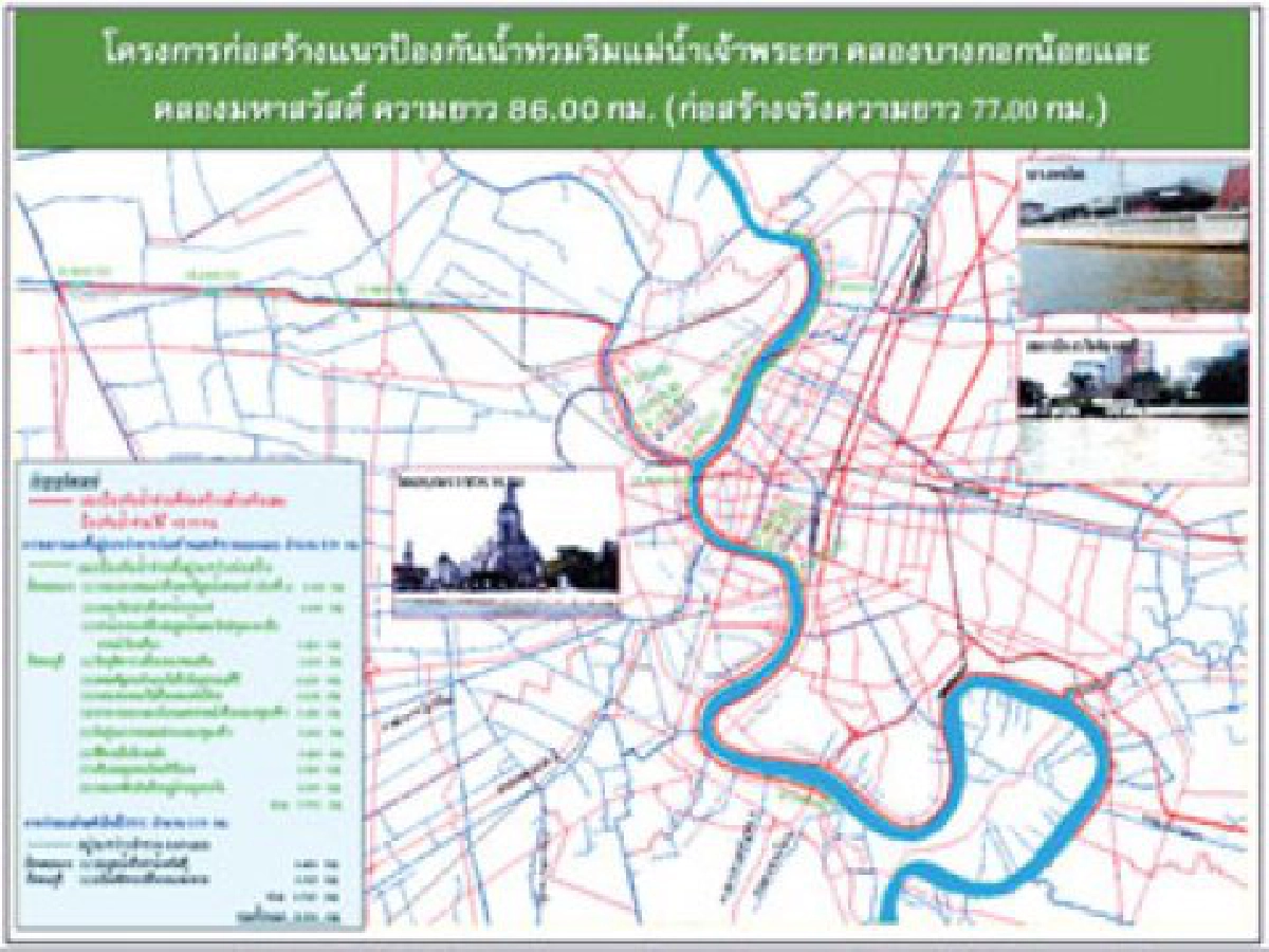 1.7พันล้าน...ถมสองฝั่งเจ้าพระยาปราการป้องน้ำท่วมแค่ 2.5เมตร 1.7พันล้าน...ถมสองฝั่งเจ้าพระยาปราการป้องน้ำท่วมแค่ 2.5เมตร