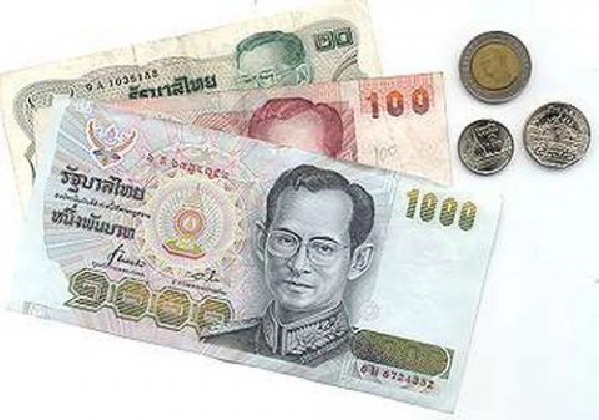 กนง.ปรับขึ้นดอกเบี้ย0.25%มีผลทันที กนง.ปรับขึ้นดอกเบี้ย0.25%มีผลทันที