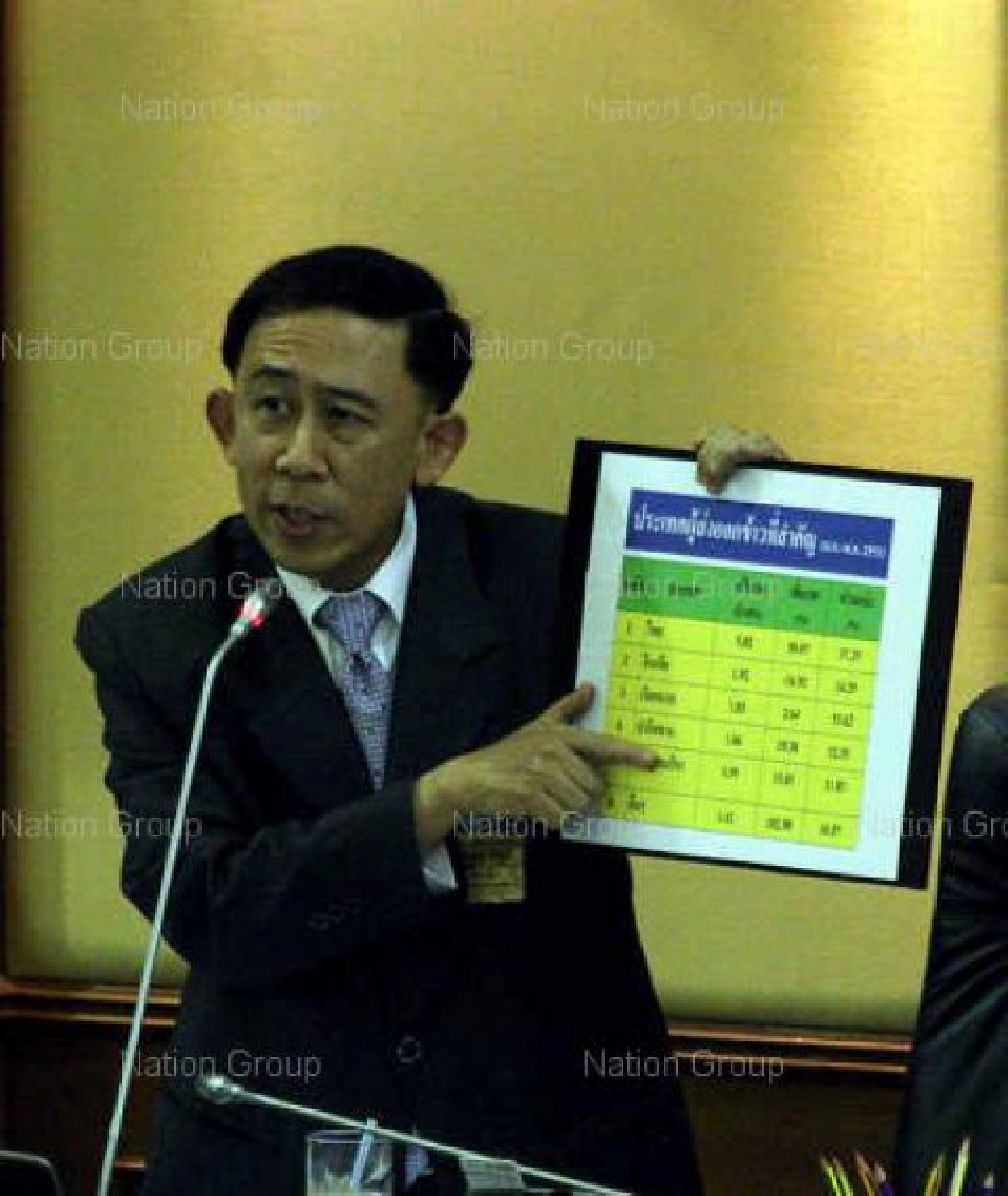 ปิดตำนานคู่หู "รัก-ยม"