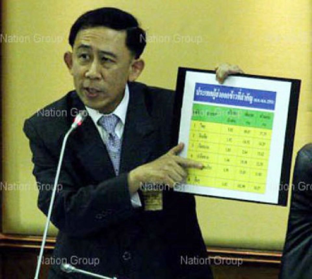 มิ่งขวัญยันไม่เคยมีความขัดแย้งเฉลิม มิ่งขวัญยันไม่เคยมีความขัดแย้งเฉลิม