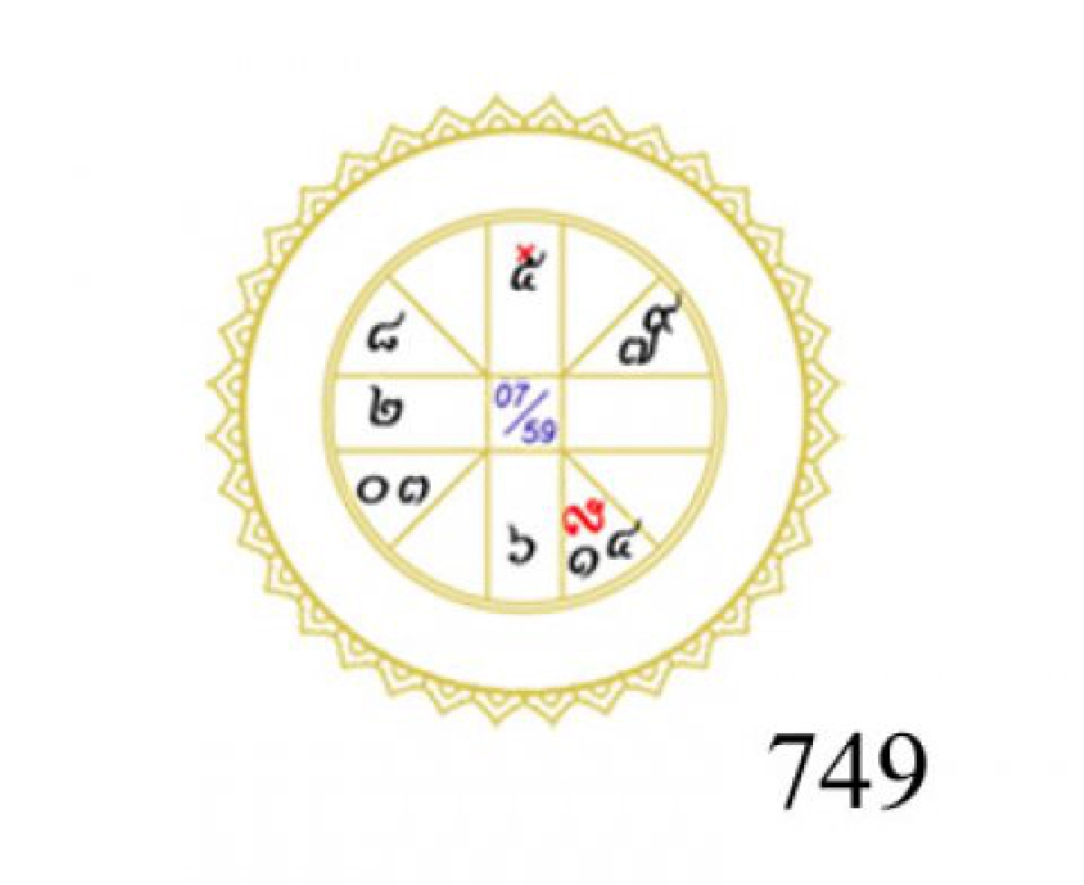 จัดฉากชีวิตลิขิตดวงดาว (เสาร์ที่ 9 เมษายน 2554)
จัดฉากชีวิตลิขิตดวงดาว (เสาร์ที่ 9 เมษายน 2554)