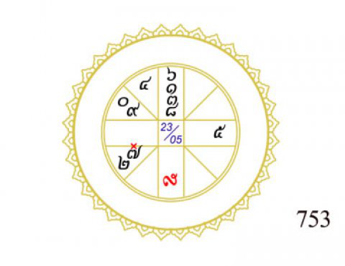 จัดฉากชีวิตลิขิตดวงดาว (เสาร์ที่ 23 เมษายน 2554)
จัดฉากชีวิตลิขิตดวงดาว (เสาร์ที่ 23 เมษายน 2554)