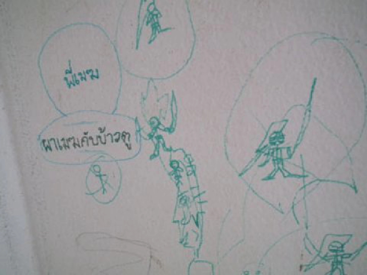 ศิลป์แห่งแผ่นดิน - จิตรกรรมฝาผนังของเด็ก ๆ
ศิลป์แห่งแผ่นดิน - จิตรกรรมฝาผนังของเด็ก ๆ