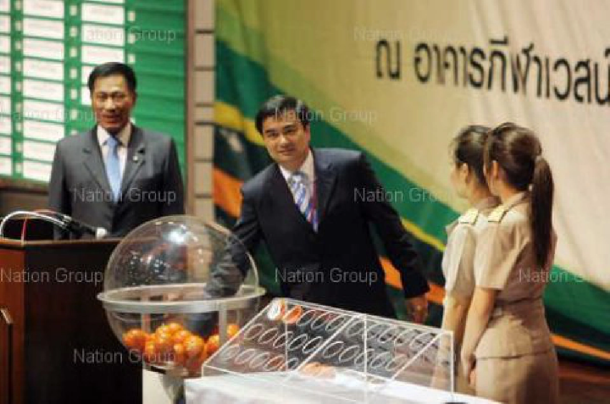 อภิสิทธิ์เปรียบเบอร์1โกลเบอร์10เมสซี่ 