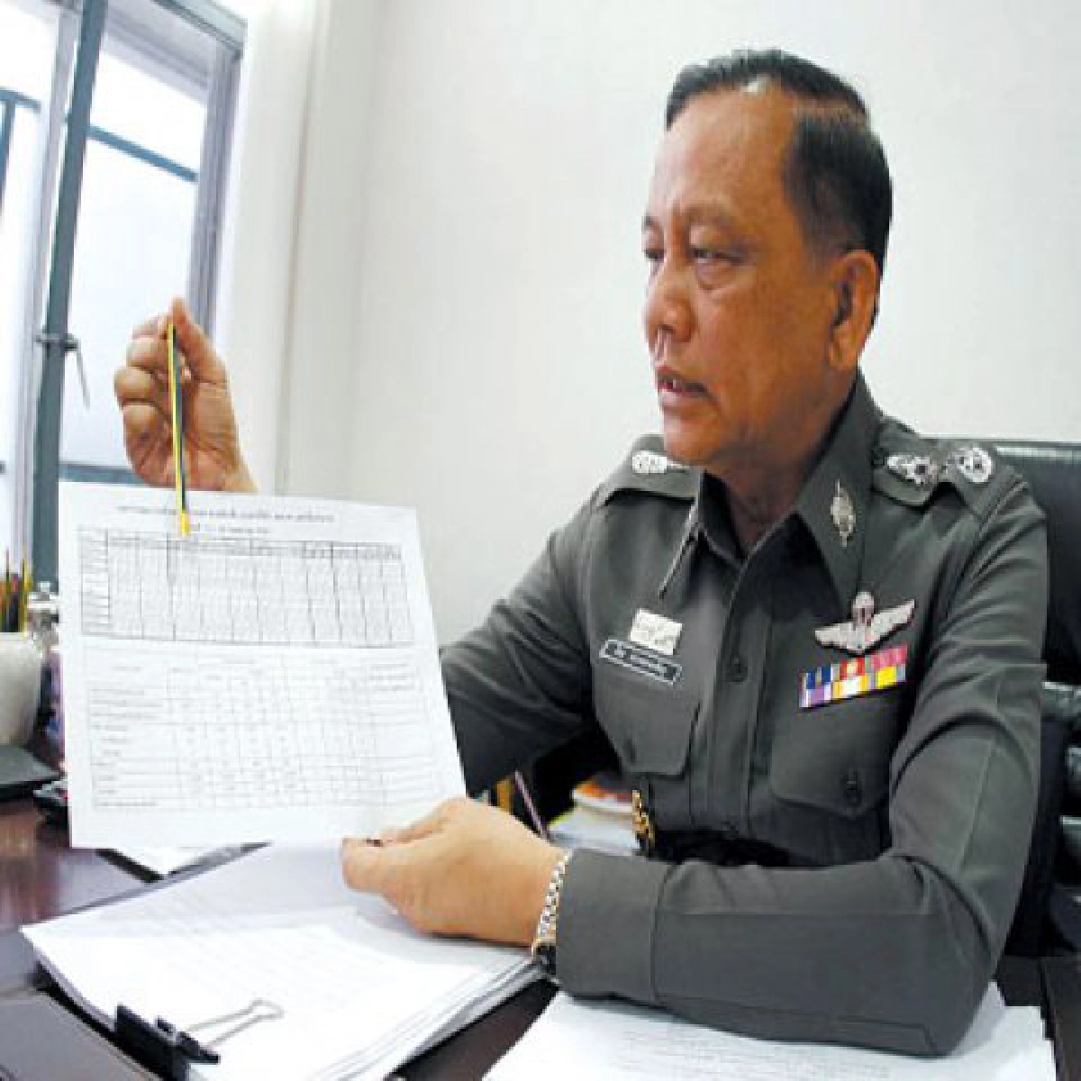 "ยาบ้า-อาชญากรรม"พุ่งต้นตอการเมืองระบบเก่า
"ยาบ้า-อาชญากรรม"พุ่งต้นตอการเมืองระบบเก่า