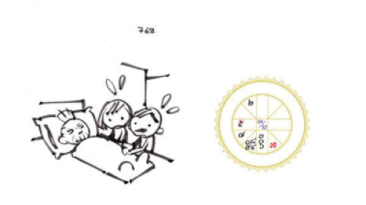 จัดฉากชีวิตลิขิตดวงดาว (เสาร์ที่ 18 มิถุนายน 2554)
จัดฉากชีวิตลิขิตดวงดาว (เสาร์ที่ 18 มิถุนายน 2554)