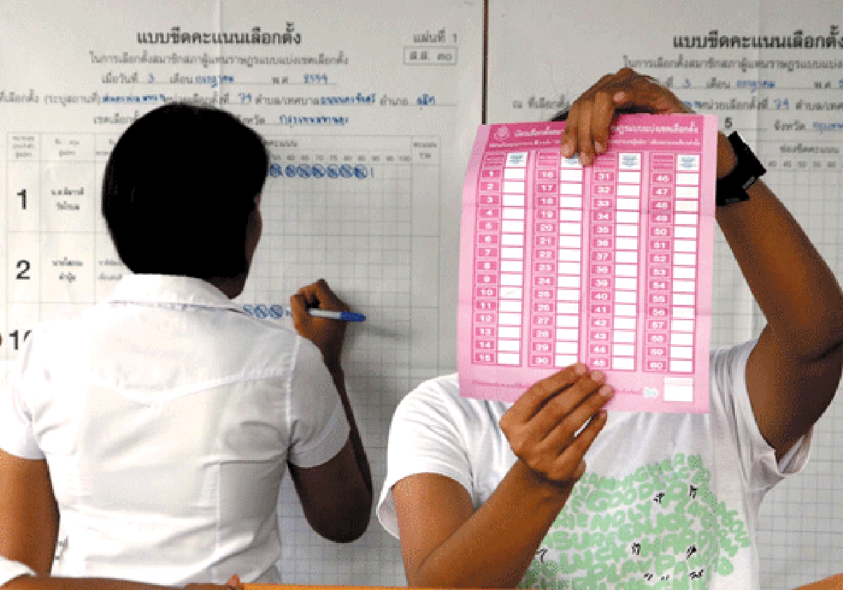 เฮฮา หาคะแนน... เฮฮา หาคะแนน...