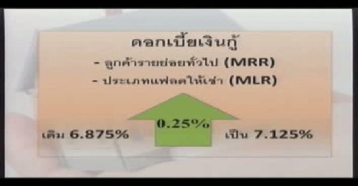ธอส.สุดอั้นขึ้นดอกเบี้ยเงินกู้0.25% ธอส.สุดอั้นขึ้นดอกเบี้ยเงินกู้0.25%