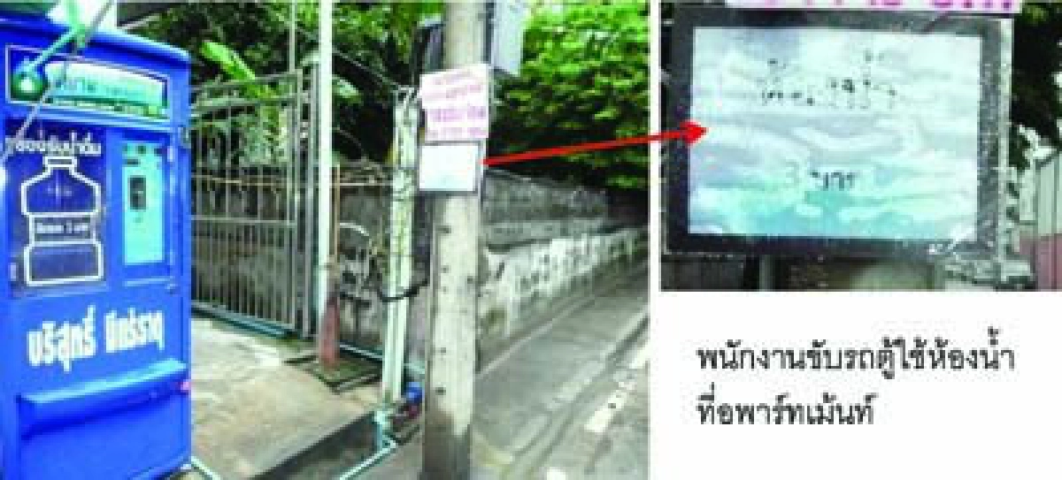 ซอยโล่ง ถนนสะอาด ซอยโล่ง ถนนสะอาด