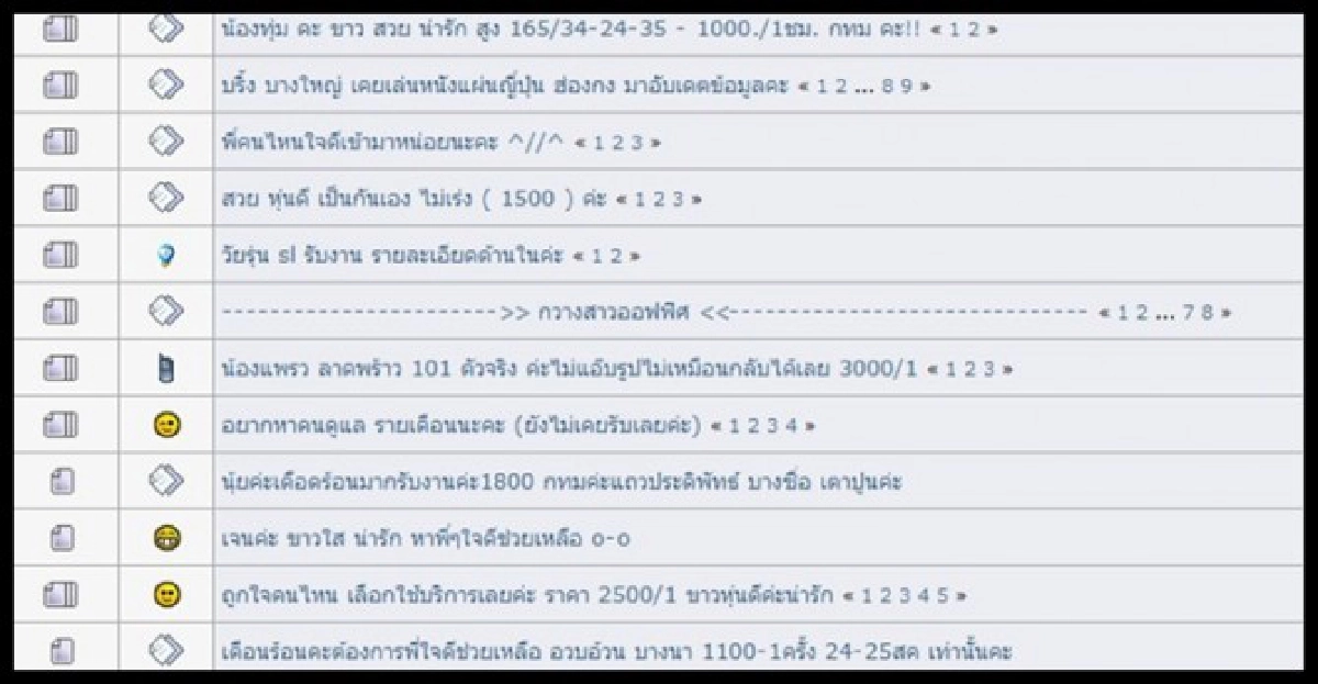 รวบ9สาวโพสต์ขายตัวทางเน็ต รวบ9สาวโพสต์ขายตัวทางเน็ต