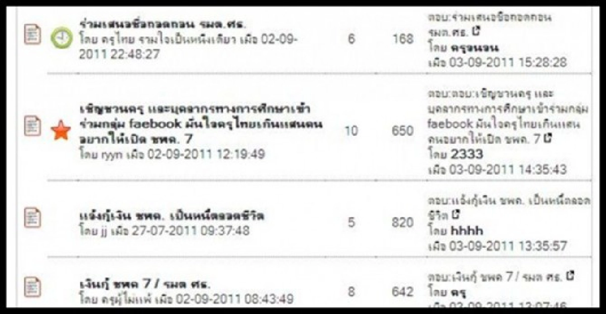 ครูเดือดถูกห้ามกู้ล่าชื่อปลดวรวัจน์ ครูเดือดถูกห้ามกู้ล่าชื่อปลดวรวัจน์