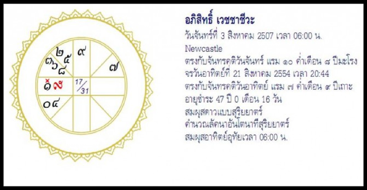 ดวงชะตา'อภิสิทธิ์'ต้อง...ฆาฏ1ปี ดวงชะตา'อภิสิทธิ์'ต้อง...ฆาฏ1ปี