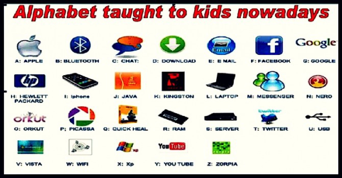 เด็กยุคใหม่สอน A-Z กันแบบนี้แล้ว 