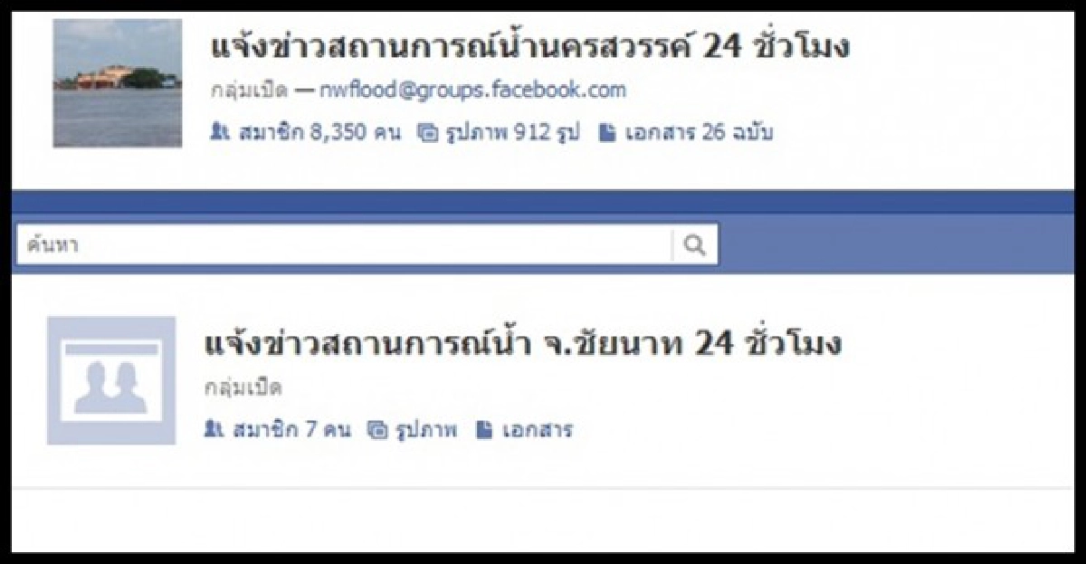 ผุดเครือข่ายโซเชียลฯสู้น้ำท่วม ผุดเครือข่ายโซเชียลฯสู้น้ำท่วม