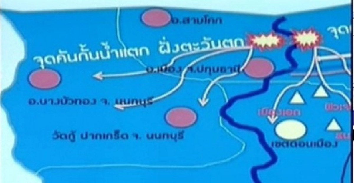 สถานการณ์น้ำท่วมและพื้นที่เสี่ยงในกทม.