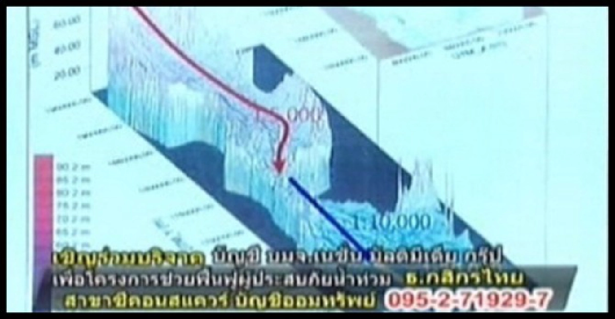 ประเมินความเสี่ยงน้ำท่วมกทม.