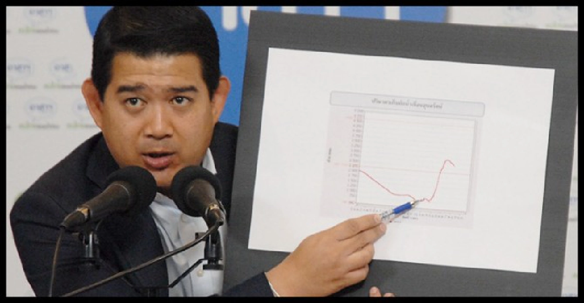 'ปชป.'ยันไม่เคยแต่งข้อมูลจัดการน้ำ 'ปชป.'ยันไม่เคยแต่งข้อมูลจัดการน้ำ
