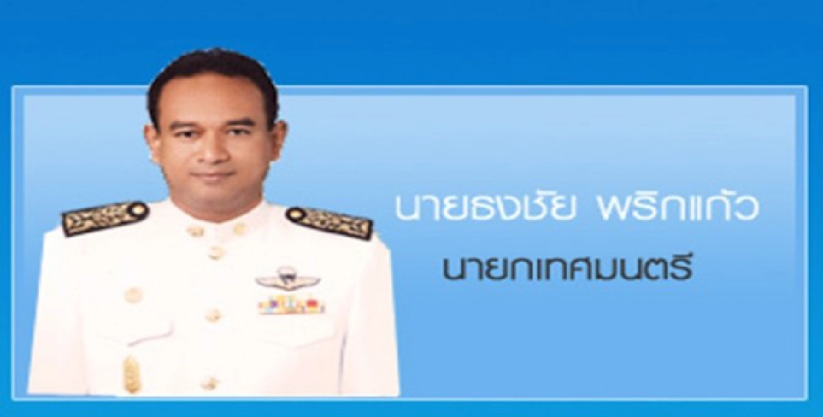 ยิงหัวนายกเล็กวัดประดู่ เมืองสุราษฎร์ 
